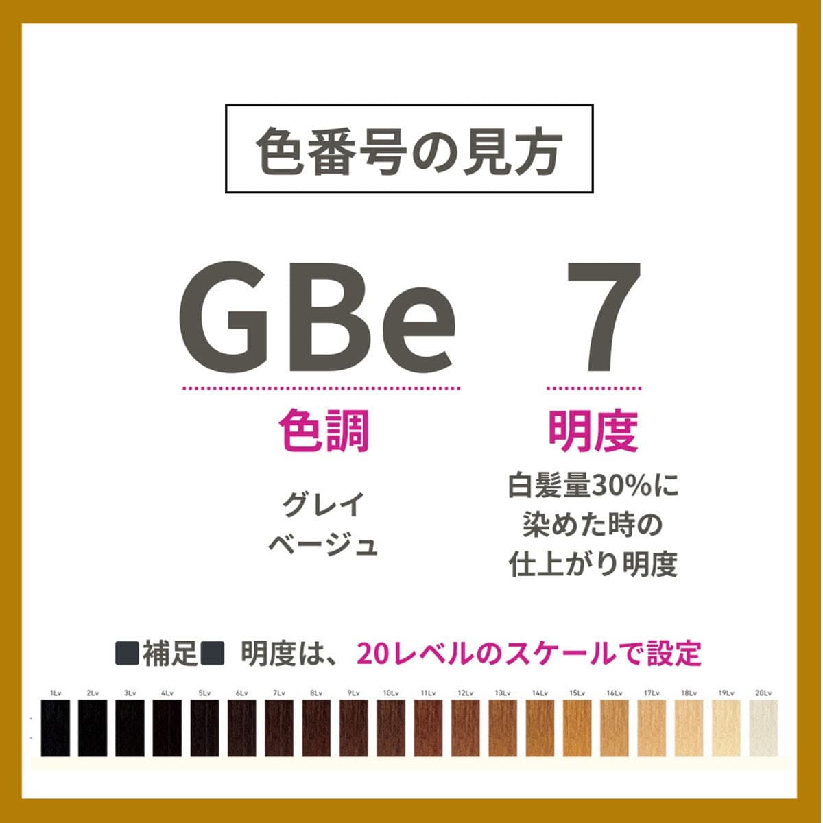 プロステップ GBE7 80g《グレイカラー》【医薬部外品】 2