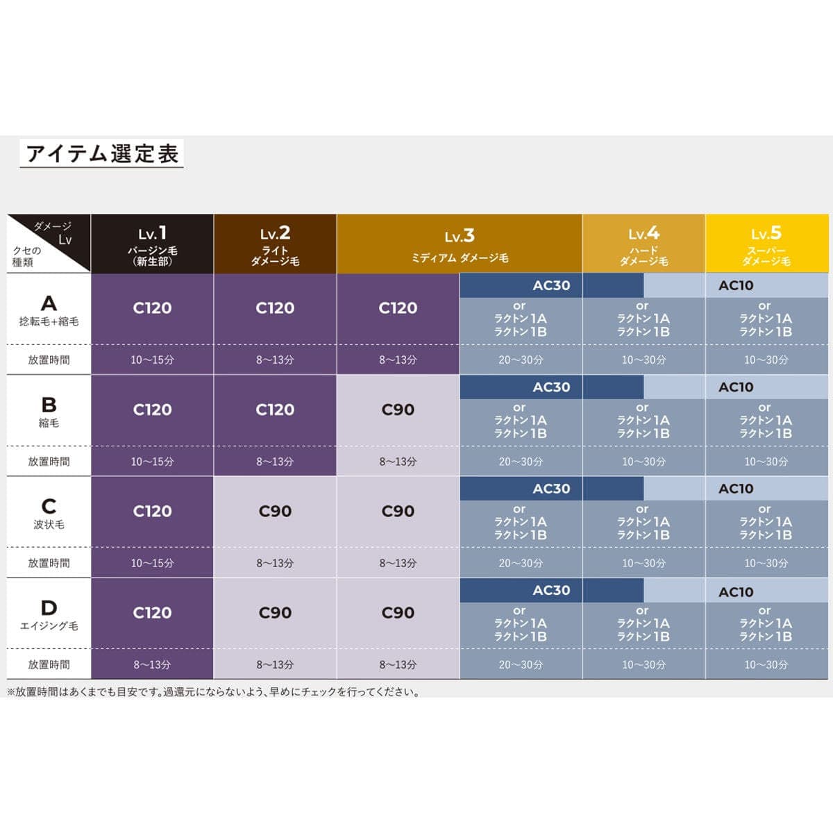 SOV.(ソヴ) PPTローション 400ml 2