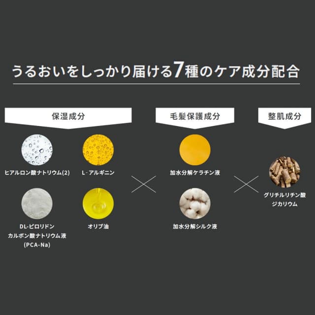 HAIR STANDARD ザ・オキシ3％ 2000mL【医薬部外品】 3