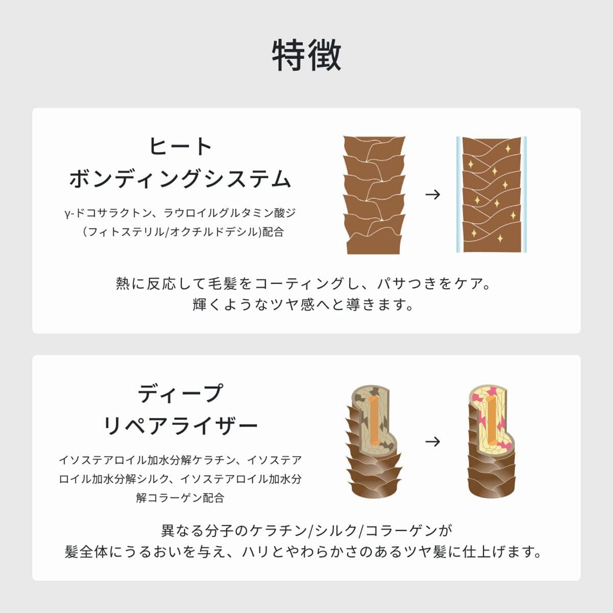 ディープレックス オイルn 80ml 3