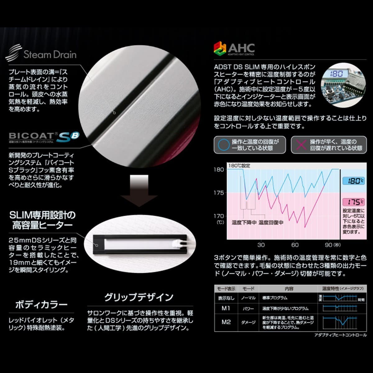 ADST DS Premium SLIM レッドバイオレット FDSS-19 2