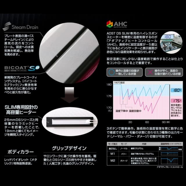ADST DS Premium SLIM レッドバイオレット FDSS-19 2