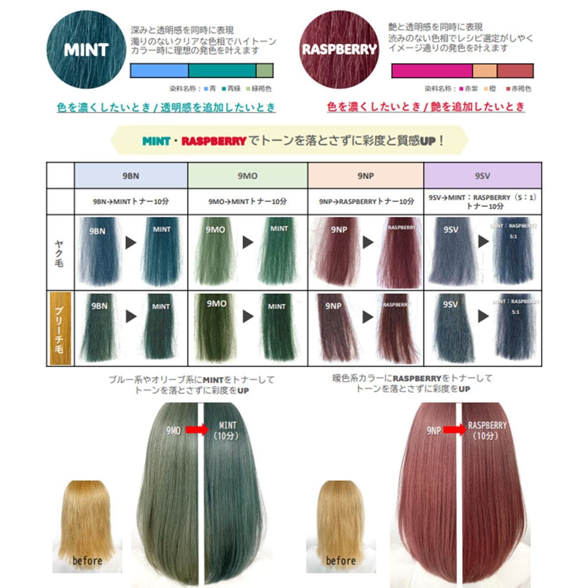 メイリー クロス 5RB 90g《ファッションカラー》【医薬部外品】 4