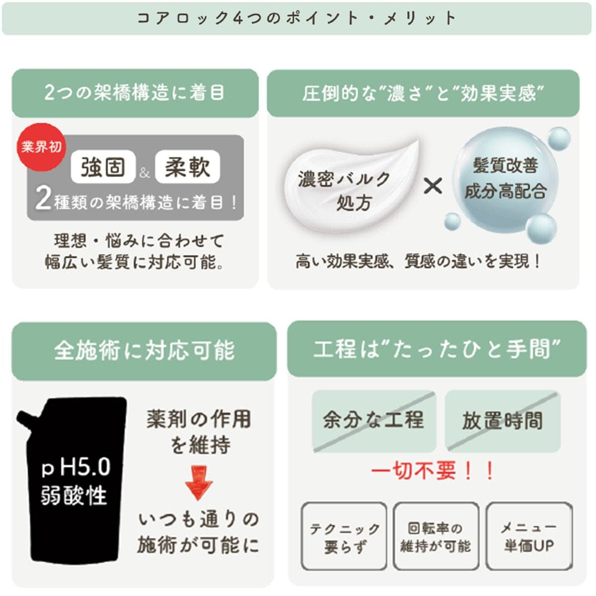 コアロック モイスト 100g 3
