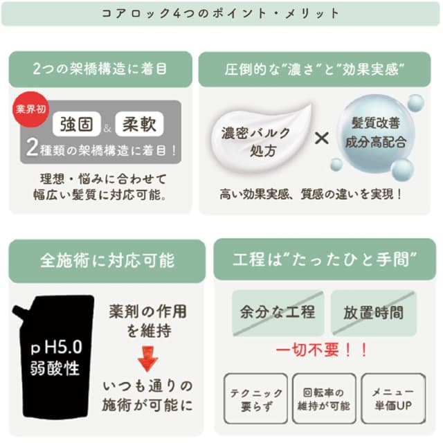 コアロック モイスト 100g 3