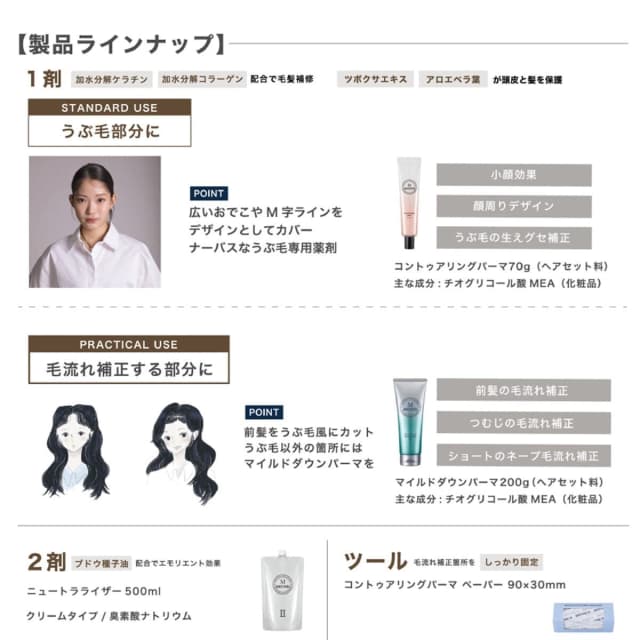 BM コントゥアリングパーマ70g（1剤）≪チャンモリパーマ≫ 4
