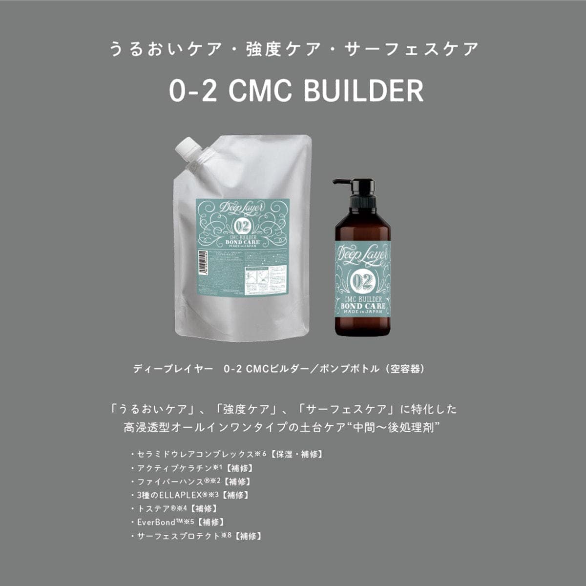 ディープレイヤー 0-2 CMCビルダー 750g(クリームタイプ)【後処理剤】 2