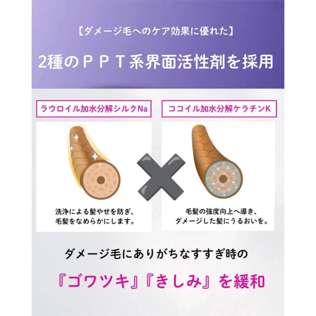 ソマルカラボ カラーシャンプー ピンク 950ml 業務用 4