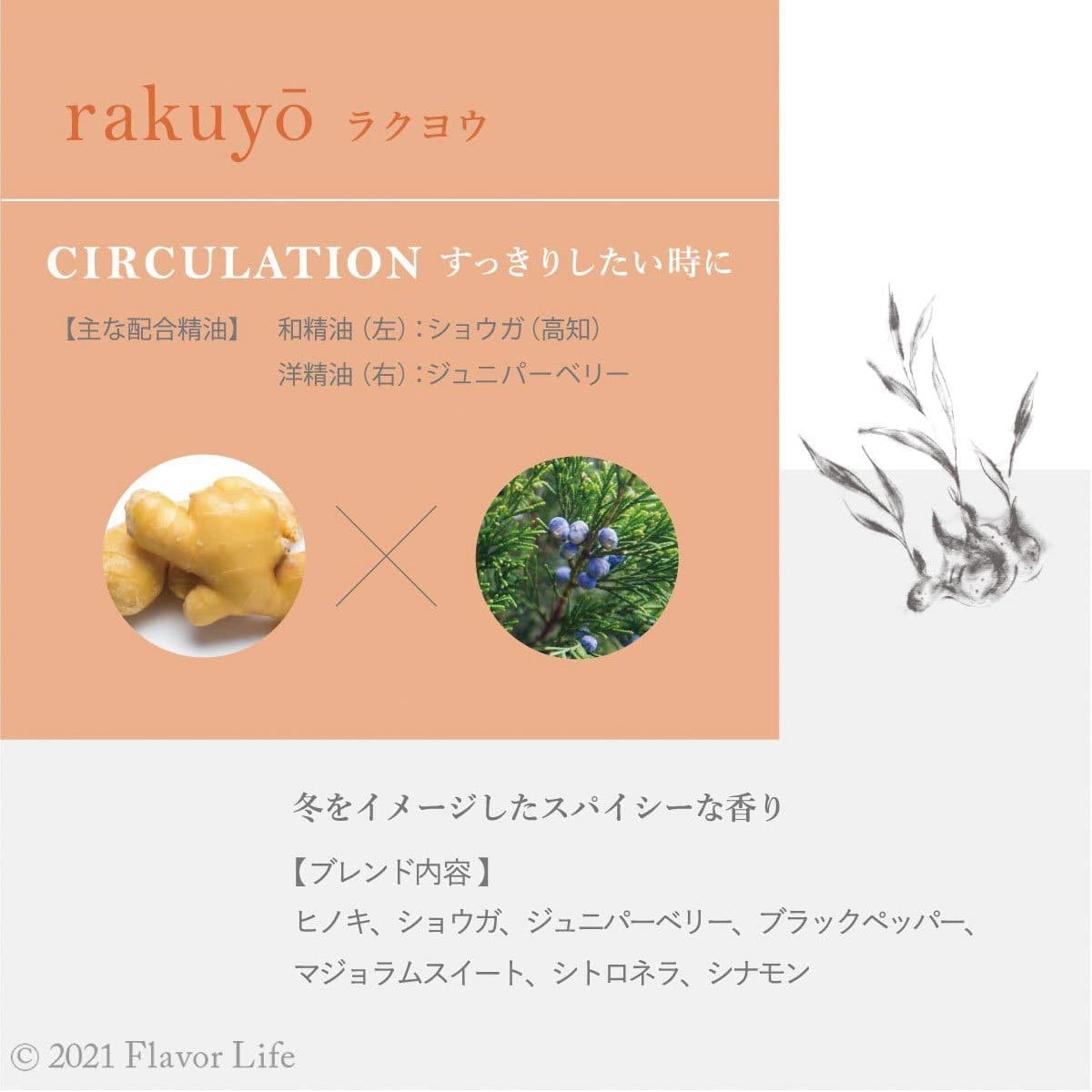 hanatomi ボディオイル rakuyo(ラクヨウ)10ml 3