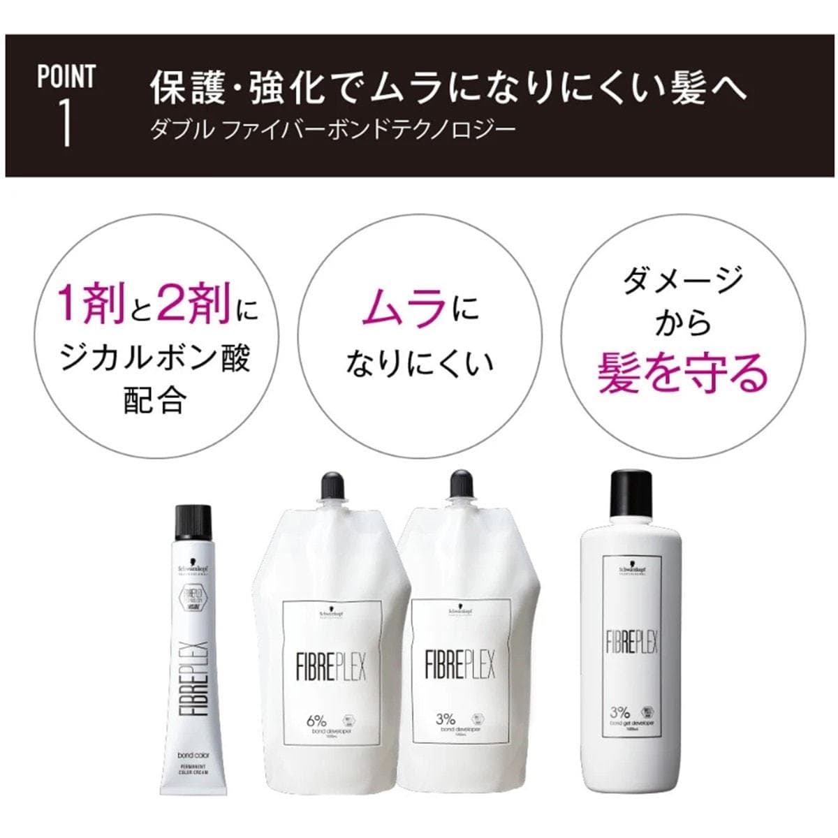 ファイバープレックス ボンドジェルデベロッパー 3% 1000ml 【医薬部外品】 3