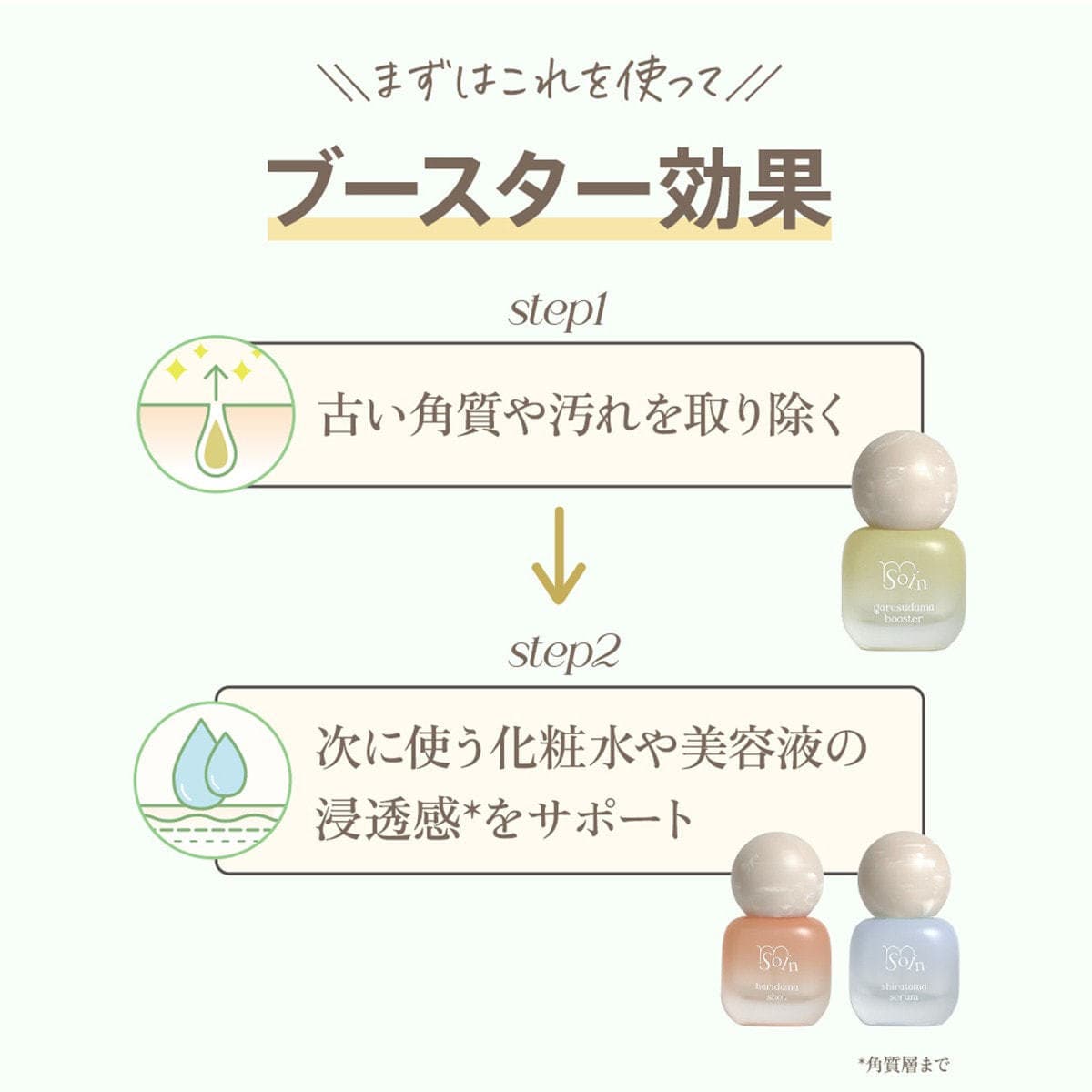 m.Soin ガラスダマブースター 30ml 5