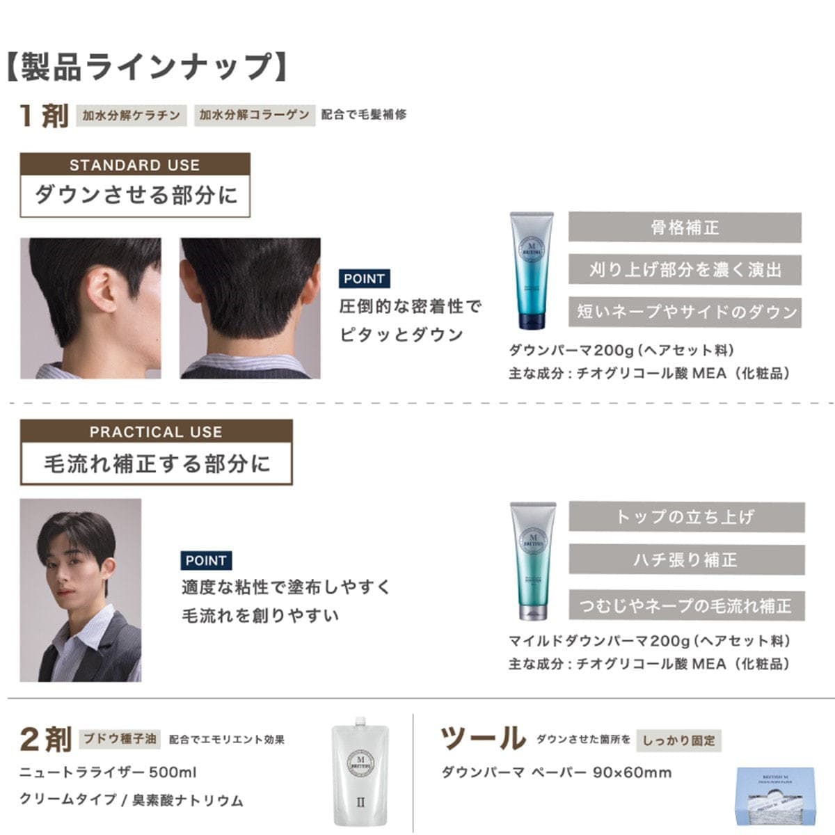 BM メンスタイル ダウンパーマ 200g（1剤） 5