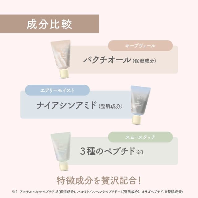 m.Soin スムースタッチ ハンド＆ボディクリーム 50g 4
