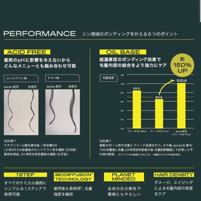 エプレ ボンドトリートメント プロ325ml≪業務用≫ 3