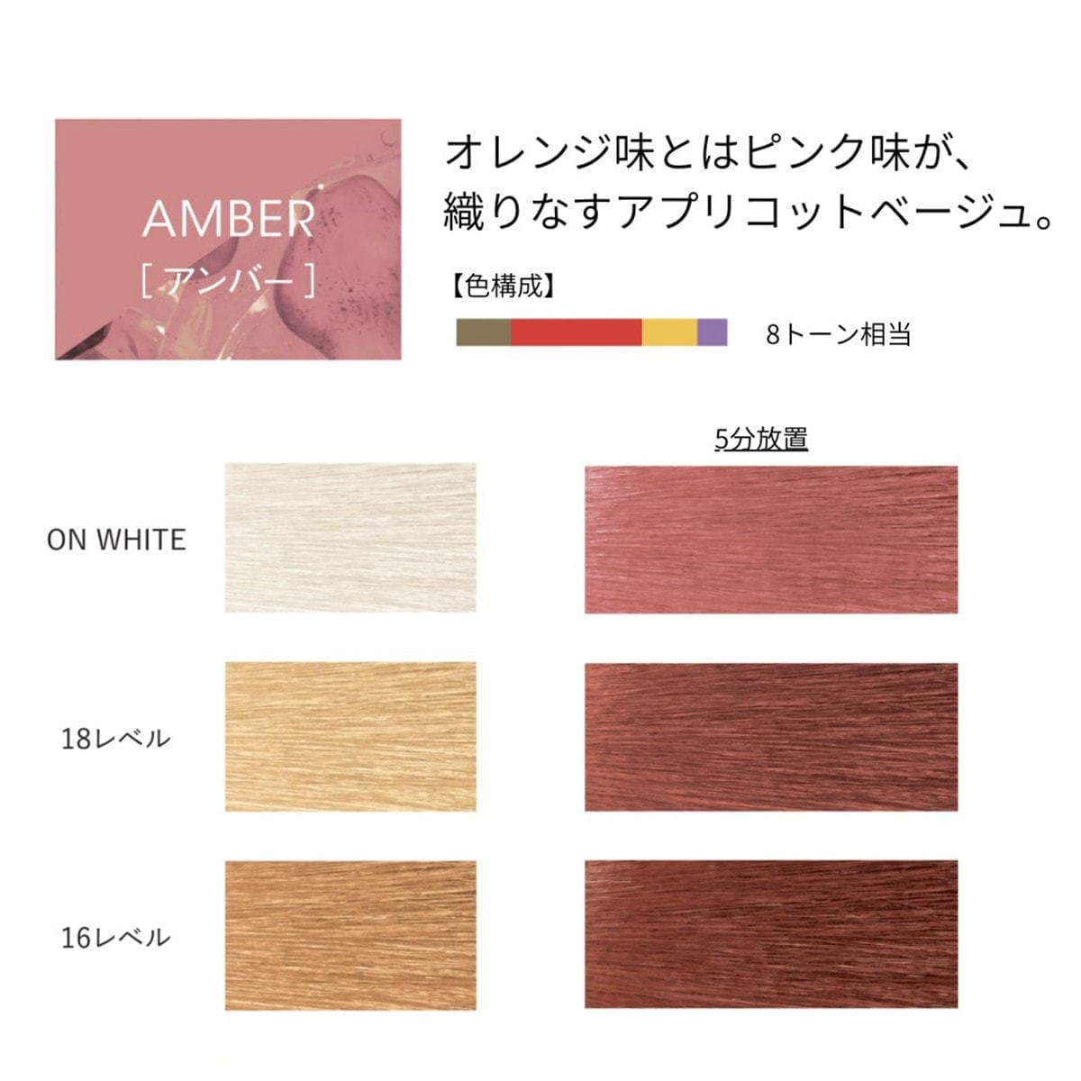 イロジカケ AB(アンバー)(ファッションカラー) 80g【医薬部外品】 2