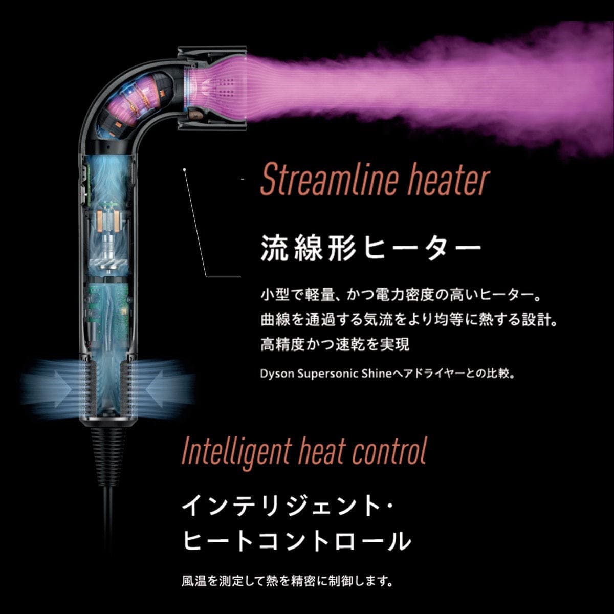 ダイソン スーパーソニックr (アール)ヘアドライヤー プロモデル ビンカブルー/トパーズ(1200W)HD18 VBTO 4