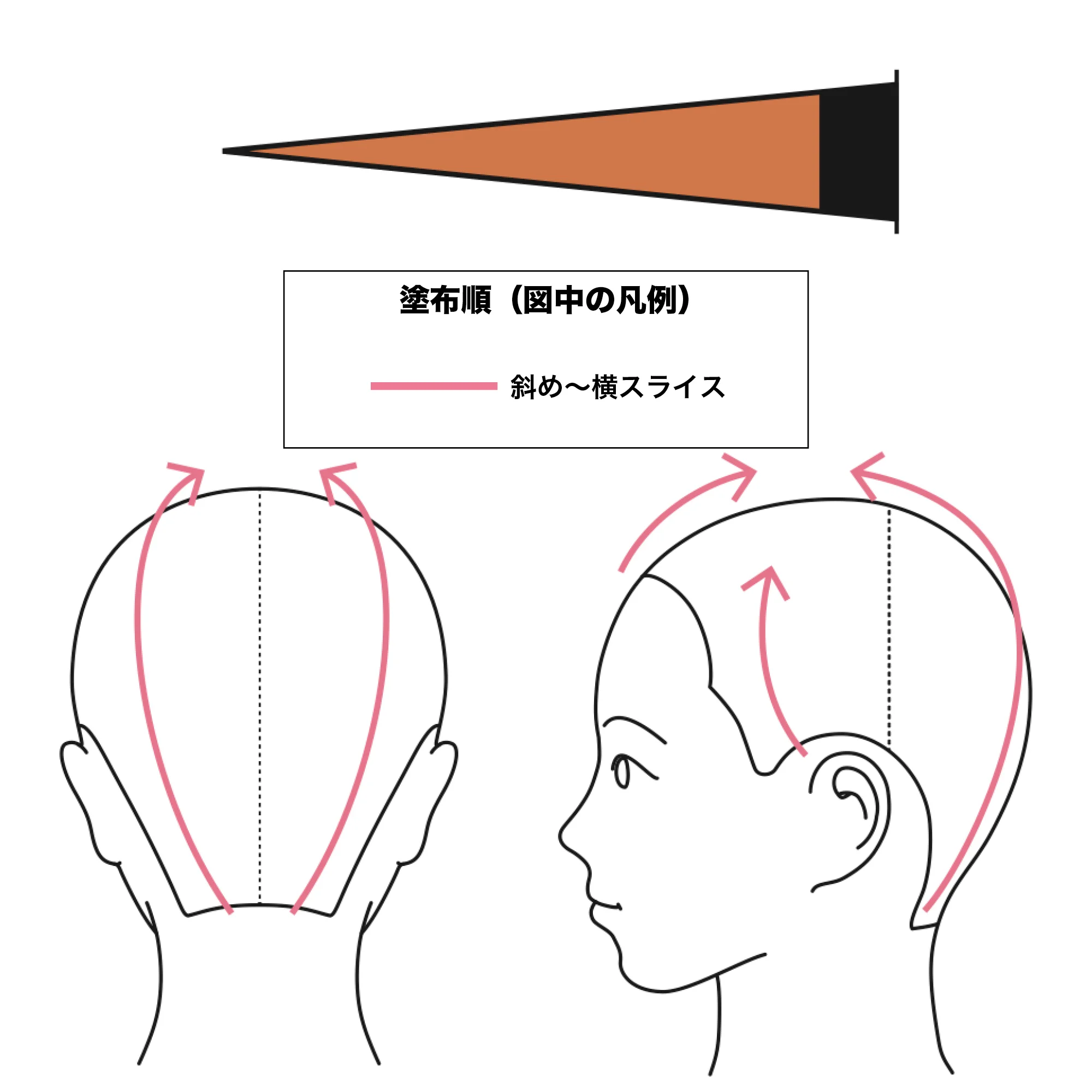 失敗しない!ブリーチリタッチ&ワンメイクのテクニック<前編>9