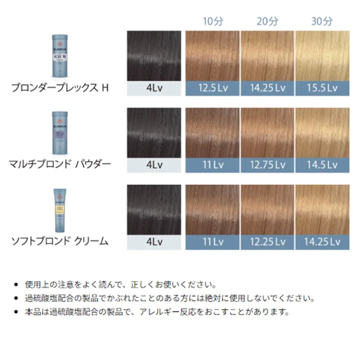 ウエラ ブロンダー マルチブロンド 400g【医薬部外品】 4