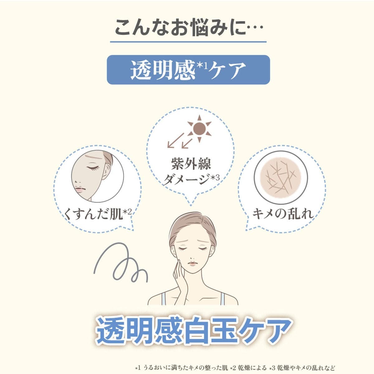 m.Soin シラタマセラム 30ml 3