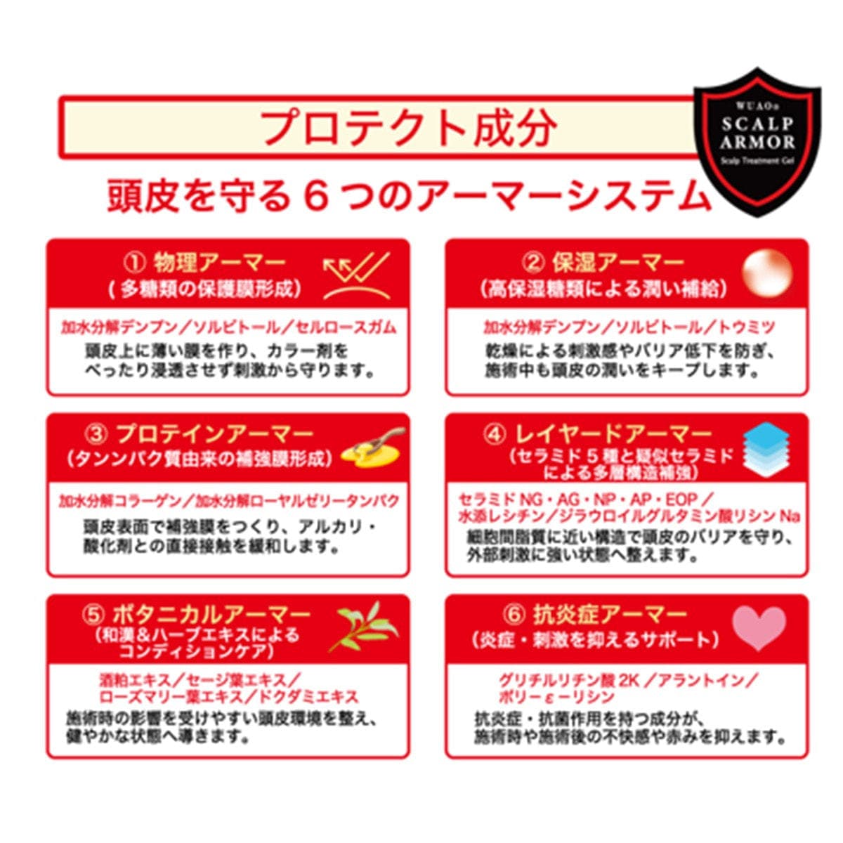 ウアオ スキャルプアーマー 500g(頭皮用保護ジェル) 3