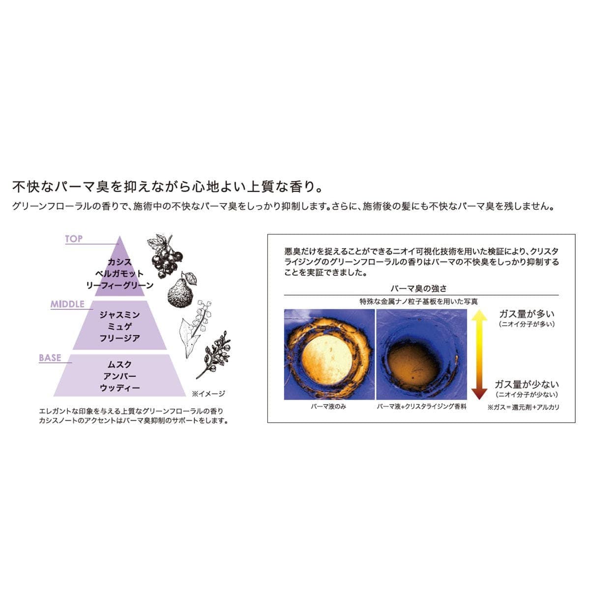 クリスタライジングストレートEX ストレートナーn 1剤 400g【医薬部外品】 6