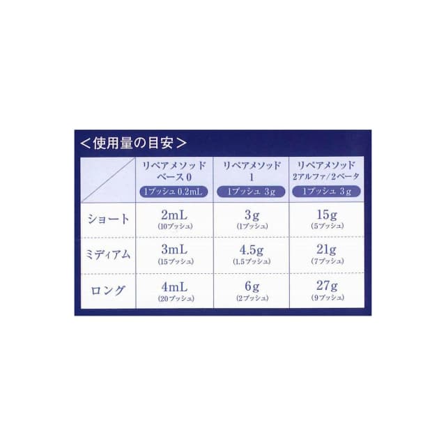 【14401】インプライム リペアメソッド 2アルファ(スムース) 450ml 2
