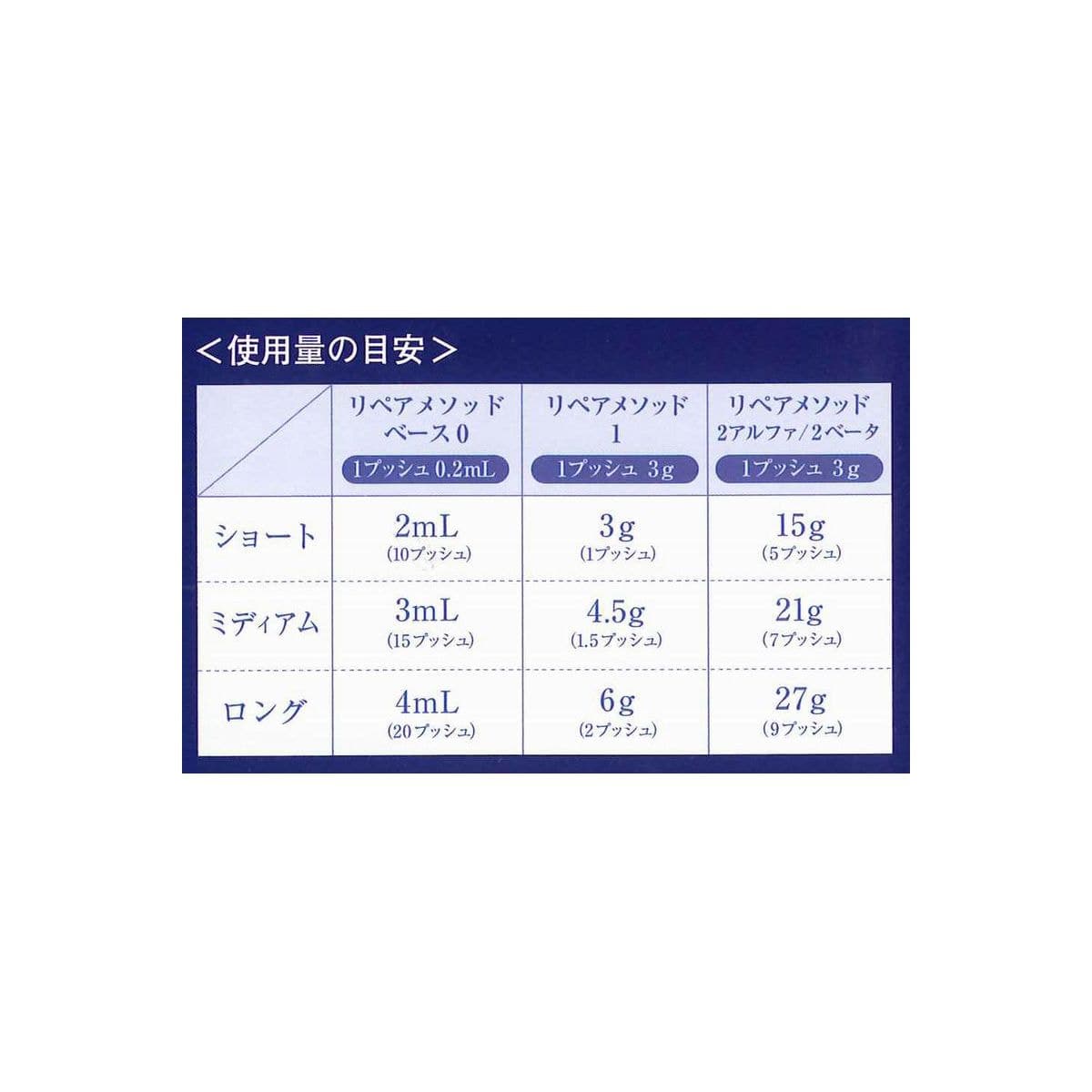 【14419】インプライム リペアメソッド ベース0 200ml 2