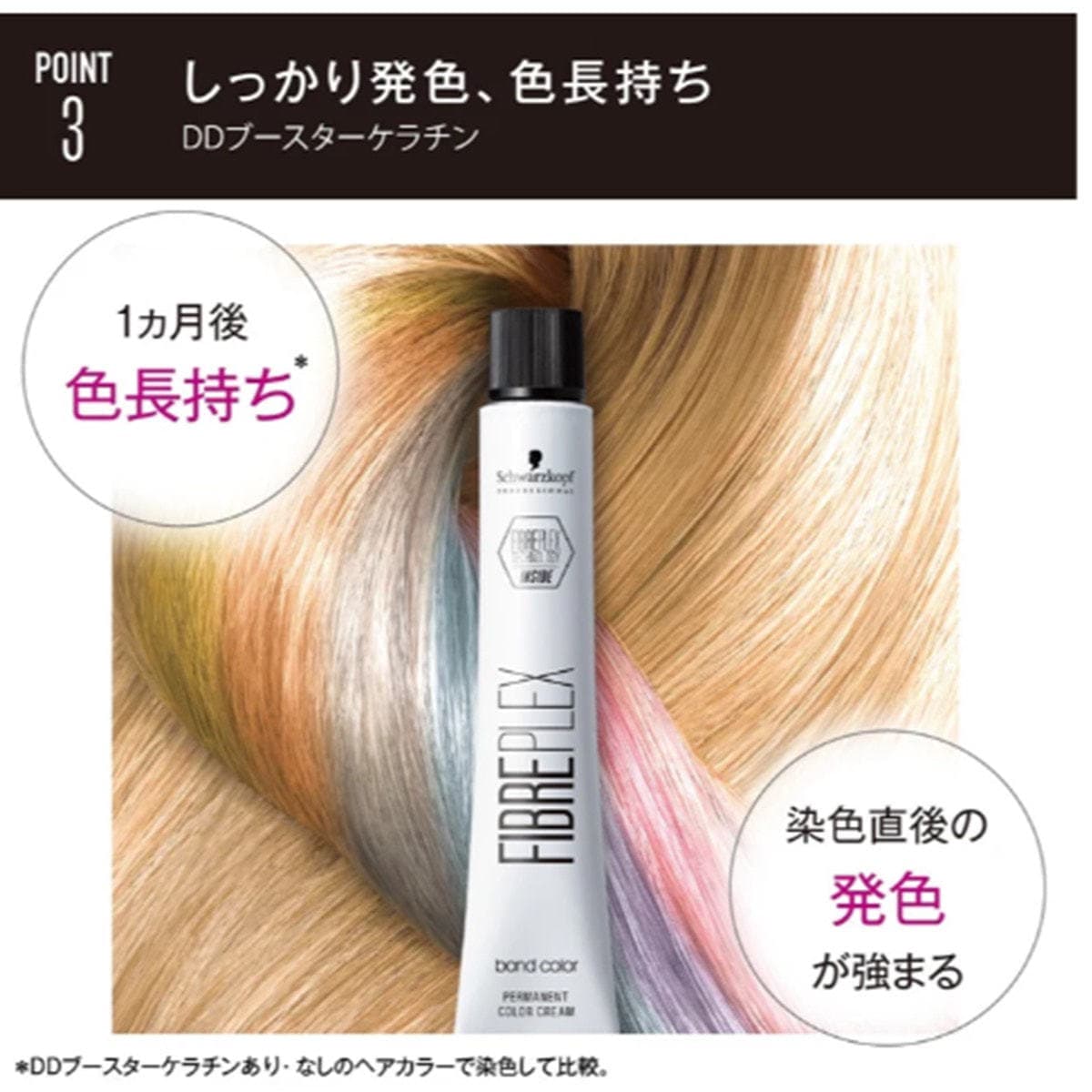 ファイバープレックス ボンドジェルデベロッパー 3% 1000ml 【医薬部外品】 5