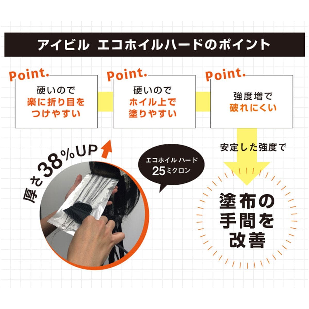 アイビル エコホイル シルバー ハード(12㎝×70m) 2