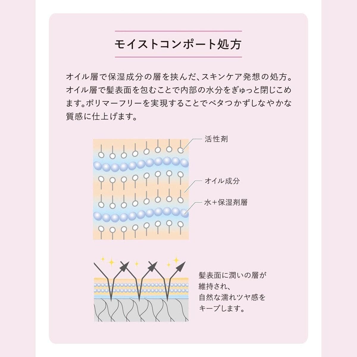 スプリナージュ シアーグロス ジェリー 80g 7