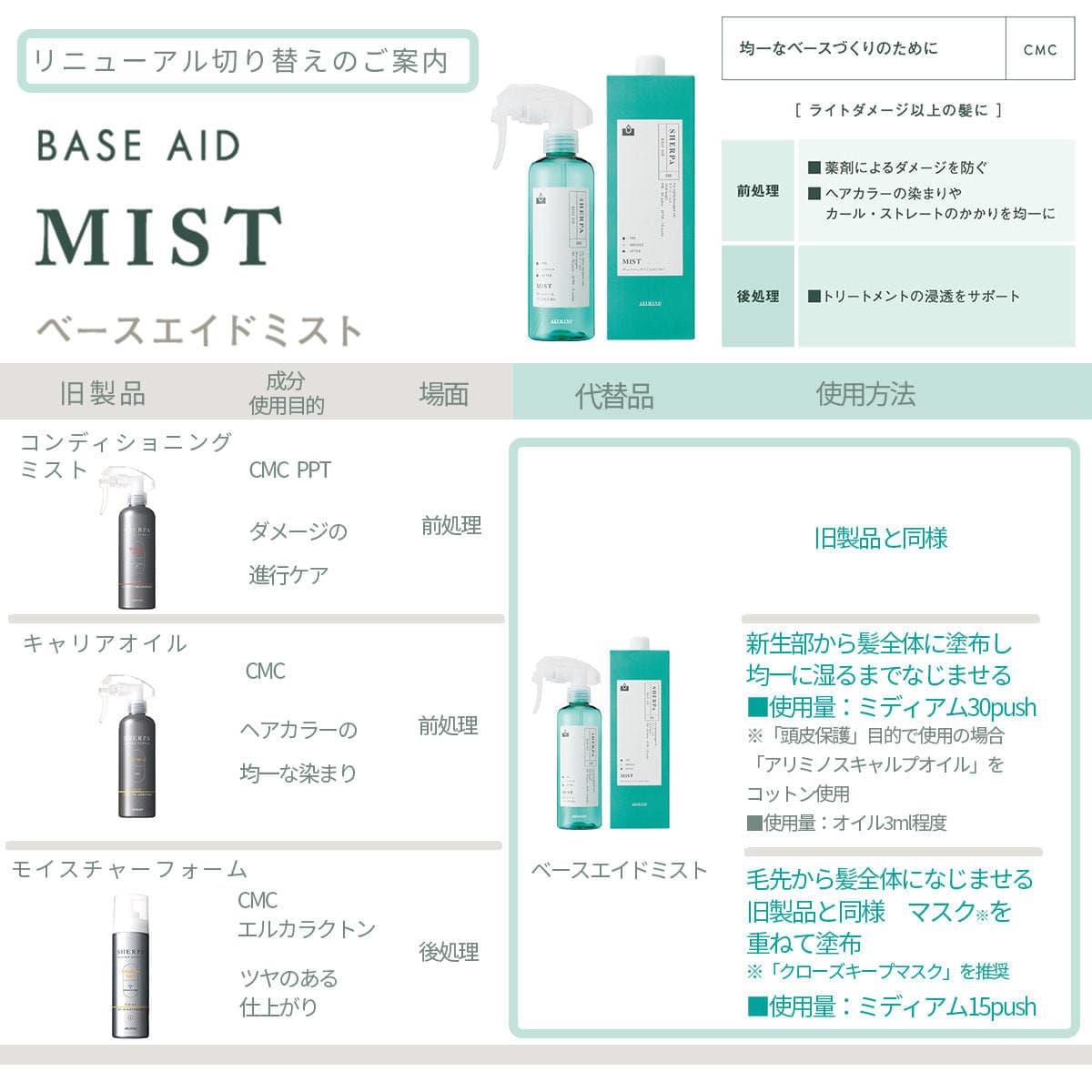 シェルパ ベースエイドミスト 800ml 2