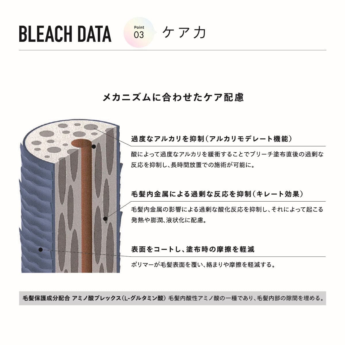 アリミノ ブリーチ OX 6% 1200g(酸化剤/過酸化水素配合)【医薬部外品】 8