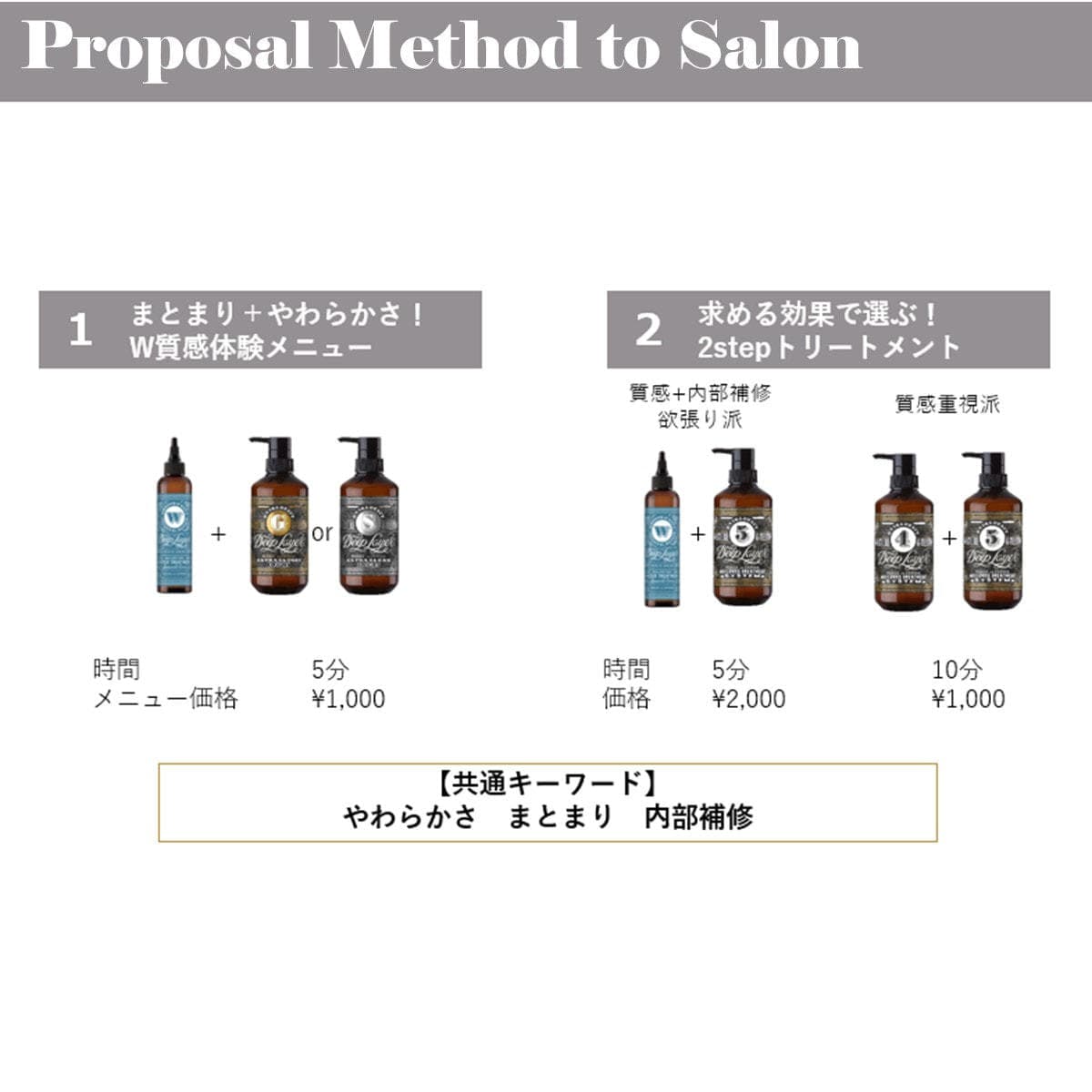 ディープレイヤー バランシングウォータートリートメント200ml 7
