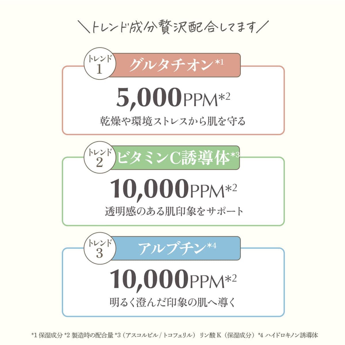 m.Soin シラタマセラム 30ml 4