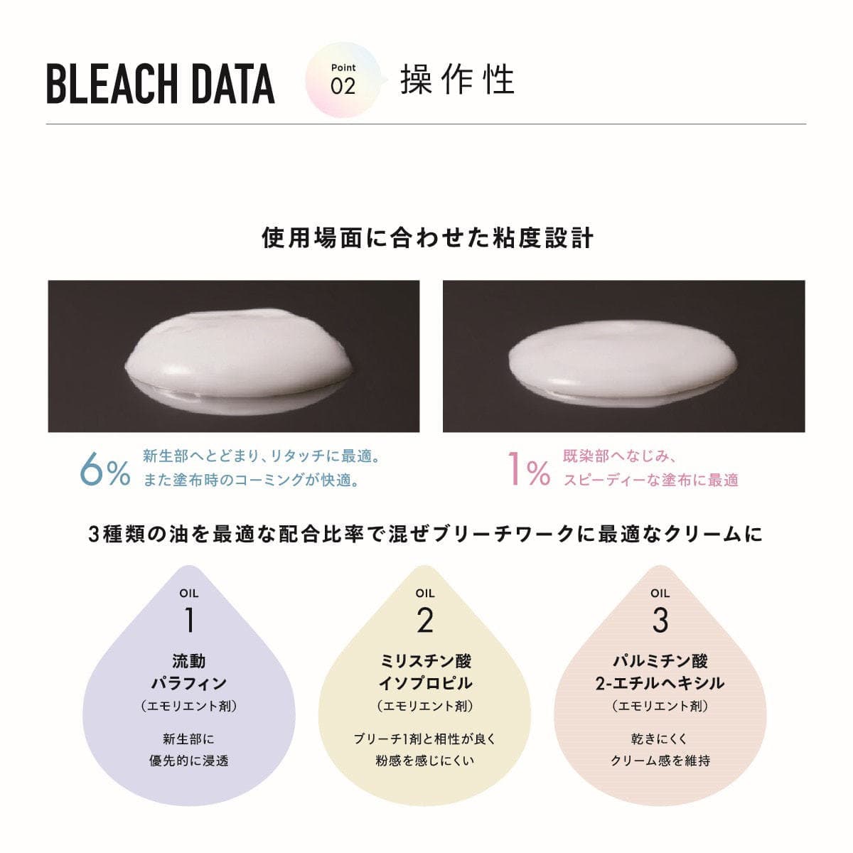 アリミノ ブリーチ OX 6% 1200g(酸化剤/過酸化水素配合)【医薬部外品】 7