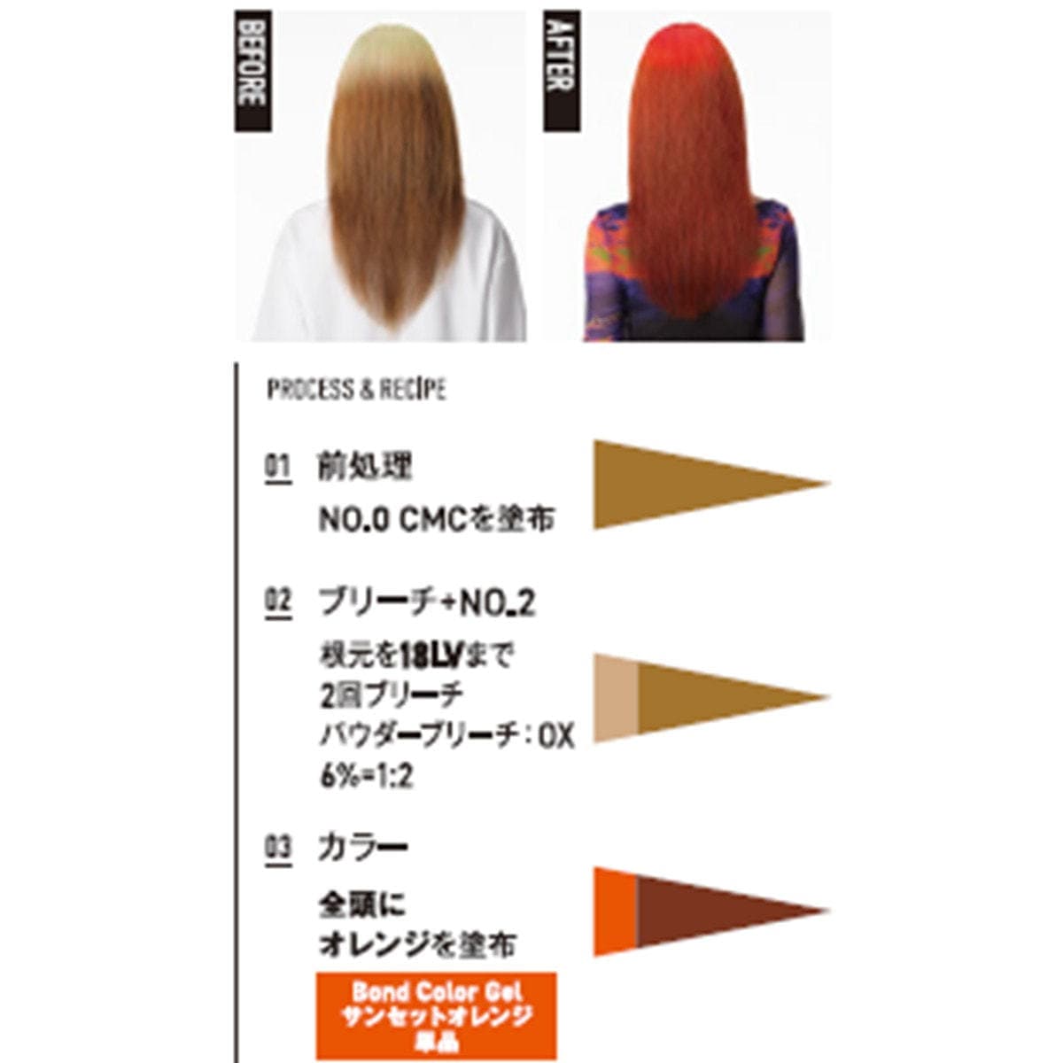 ファイバープレックス ボンドカラージェル サンセットオレンジ 250g 2