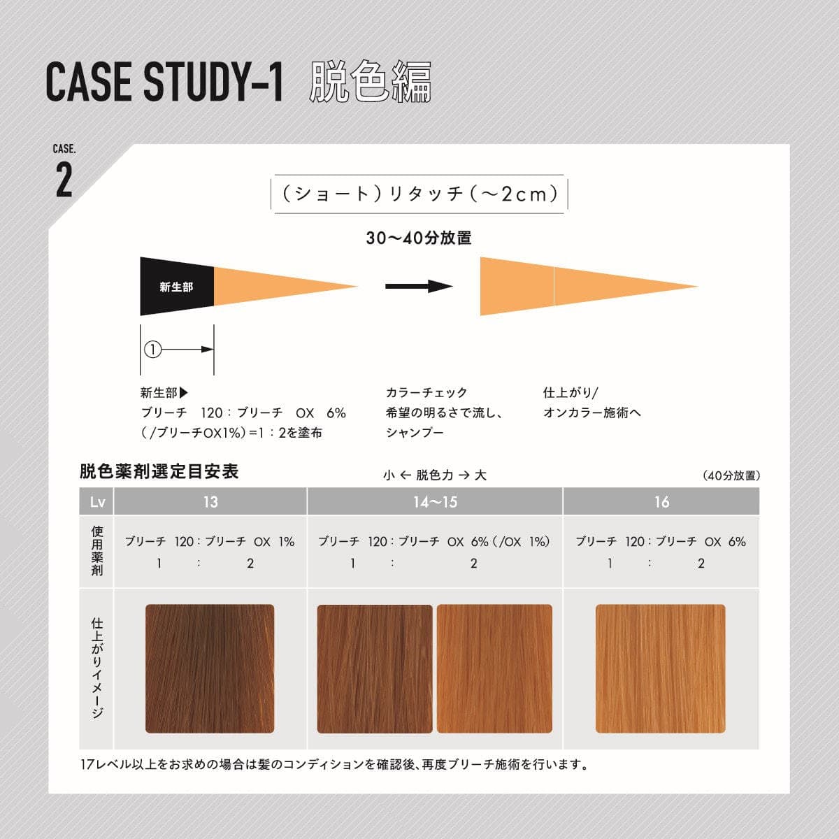 アリミノ ブリーチ OX 6% 1200g(酸化剤/過酸化水素配合)【医薬部外品】 9