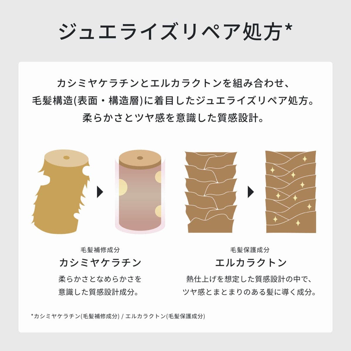 イロノワ カシミヤシャンプー 250ml 3