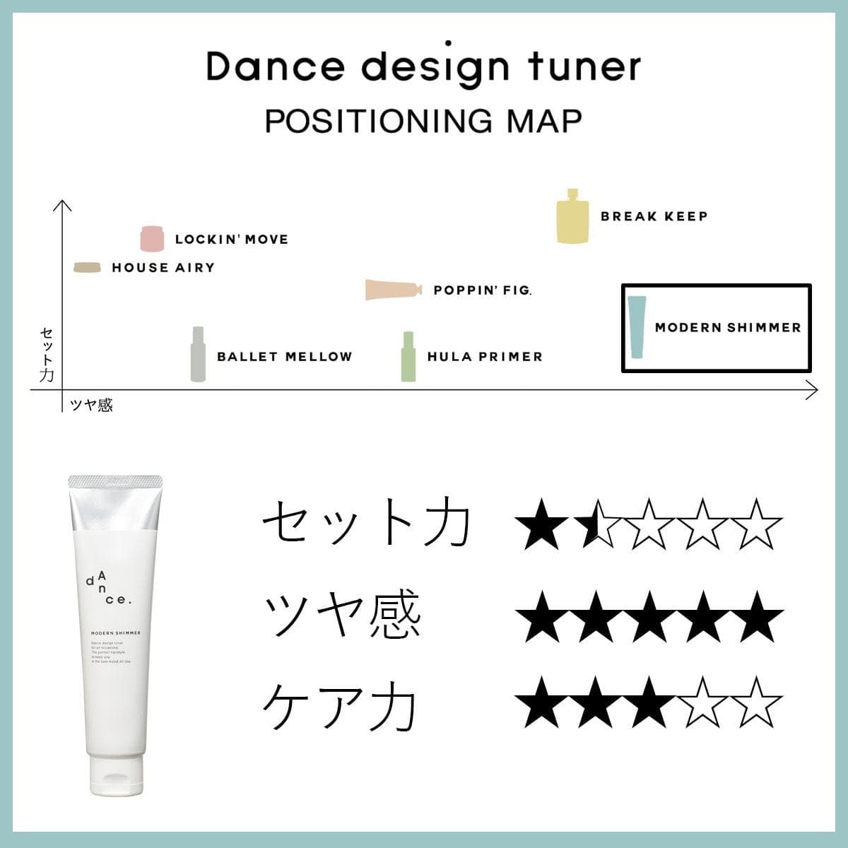 ダンスデザインチューナー モダンシマー 80g 3