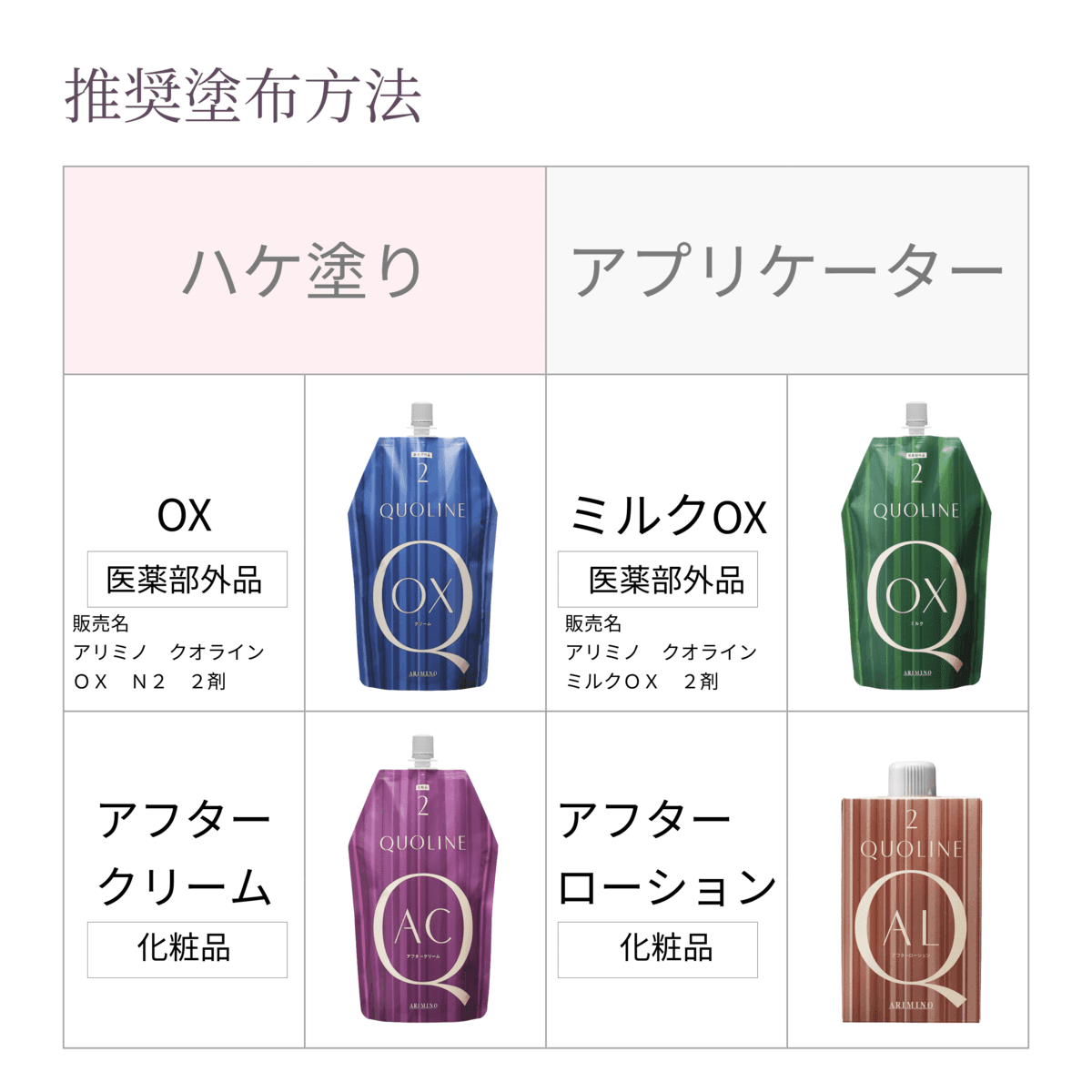 アリミノ クオライン OX 2剤 800g (OX)【医薬部外品】 3