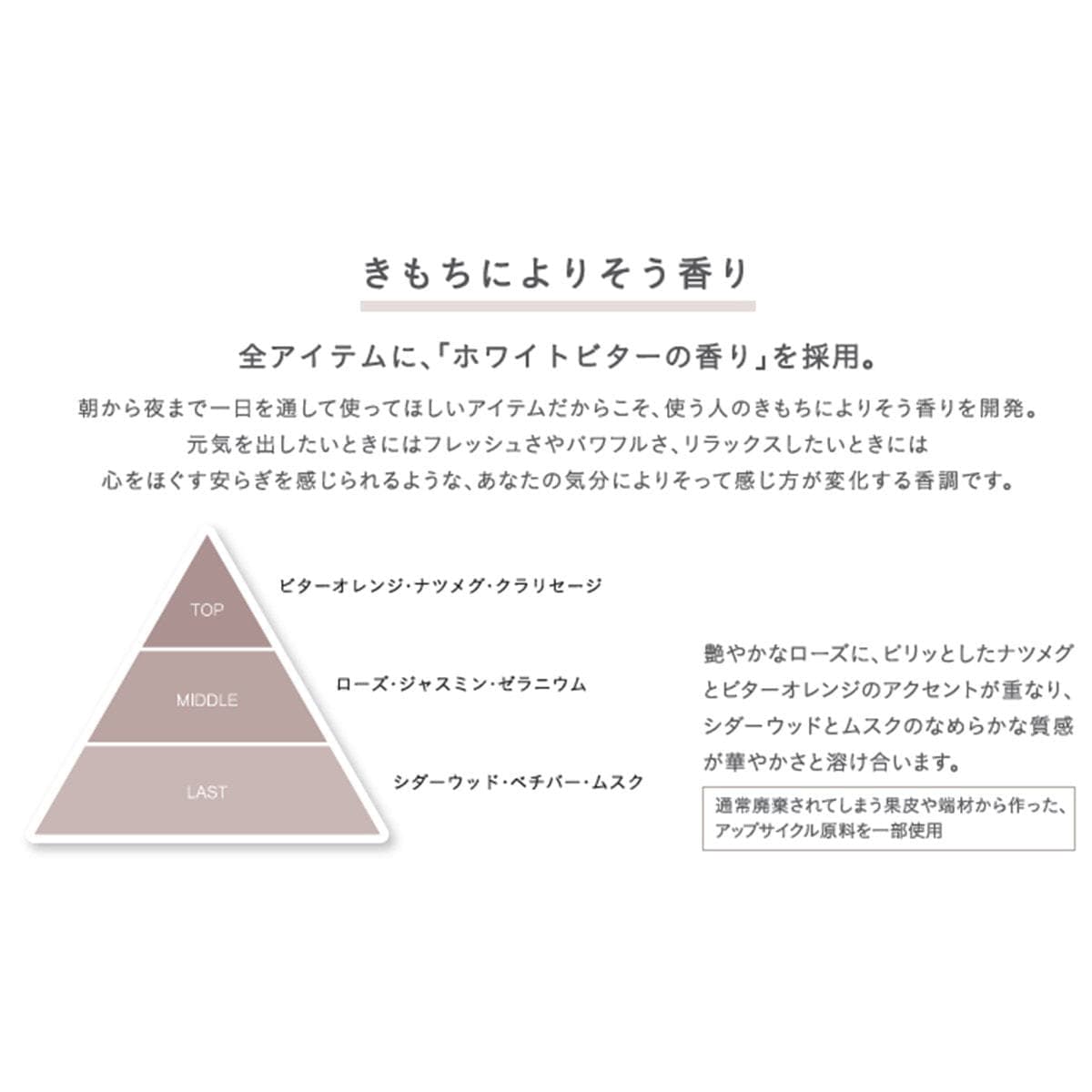 ロレッタエメ オイルジェル120g≪スタイリングジェル≫ 4