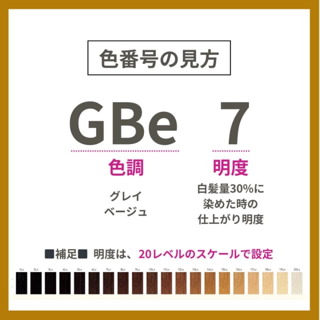 プロステップ GBE7 80g《グレイカラー》【医薬部外品】 2