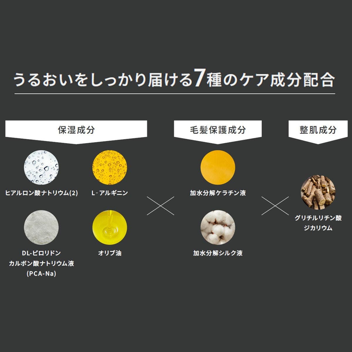 HAIR STANDARD ザ・オキシ6% 2000mL【医薬部外品】 3