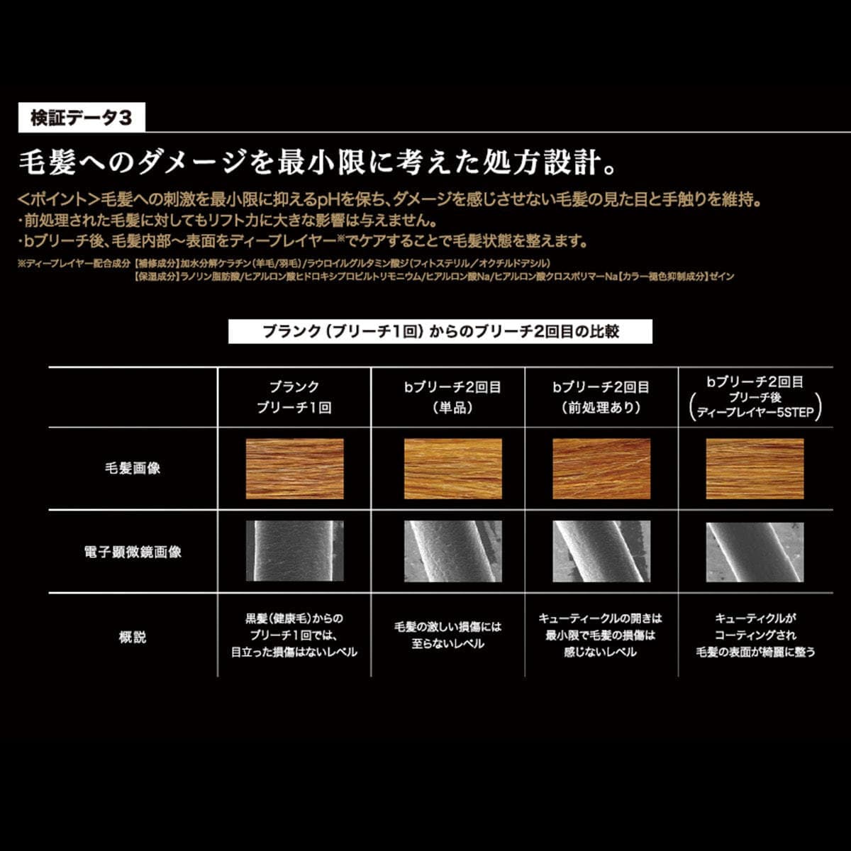ビーブリーチ500g【医薬部外品】 5